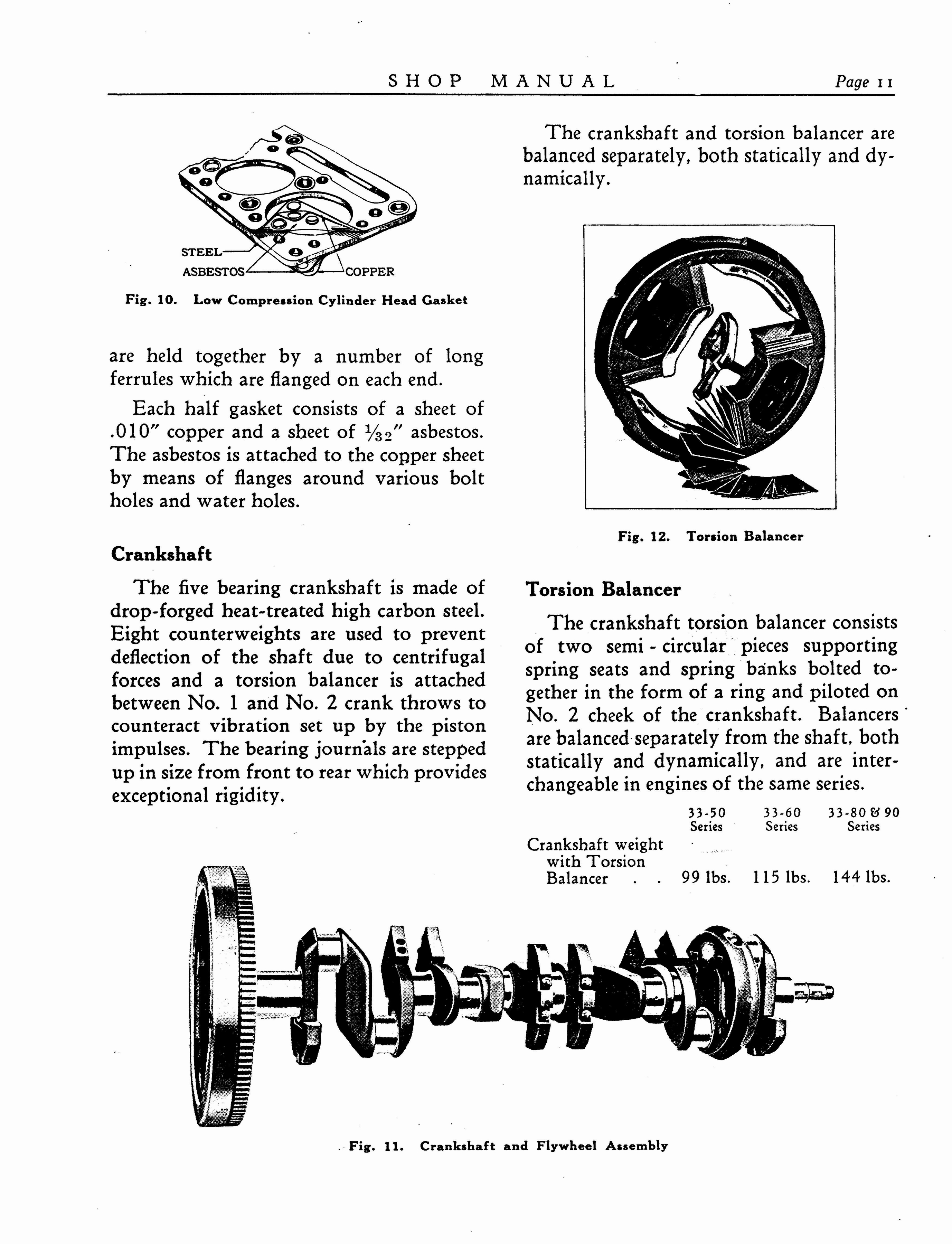 n_1933 Buick Shop Manual_Page_012.jpg